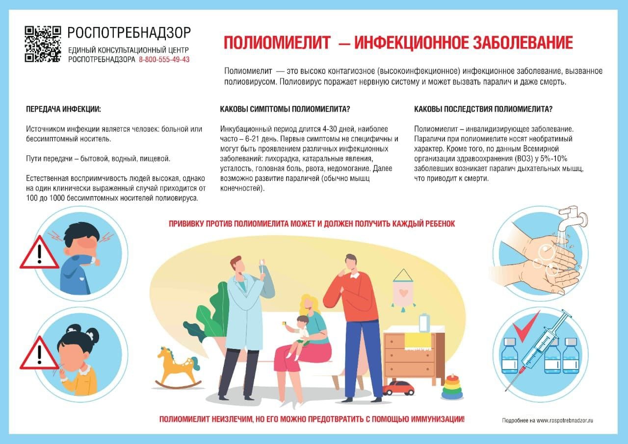 Полиомиелит — это высоко контагиозное (высокоинфекционное) инфекционное заболевание, вызванное полиовирусом. Полиовирус поражает нервную систему и может вызвать паралич и даже смерть. Источником инфекции является больной человек или бессимптомный носитель